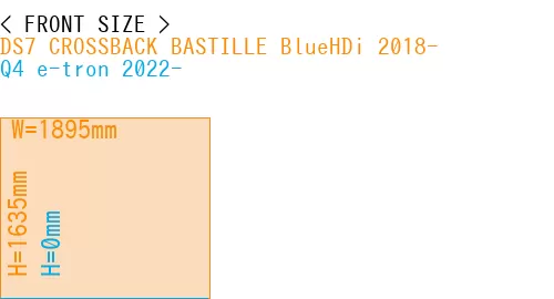 #DS7 CROSSBACK BASTILLE BlueHDi 2018- + Q4 e-tron 2022-